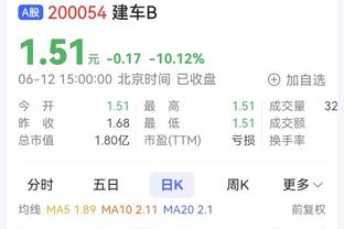 22岁！德凯特拉雷是本赛季意甲进球、助攻皆6+最年轻球员